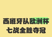 ac米兰-西班牙队再度取得胜利，球队士气高涨