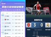 米兰体育官方网站-曼城主场横扫对手，领跑积分榜