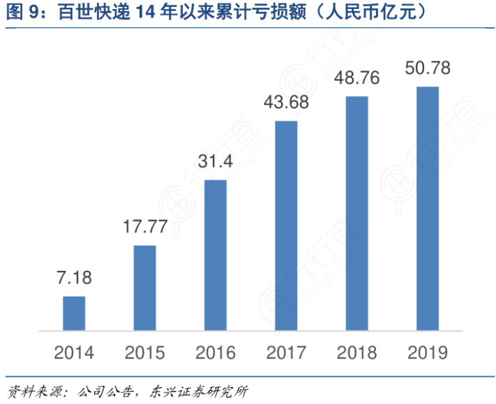 篮球联赛领域竞争趋势逐渐加剧的简单介绍