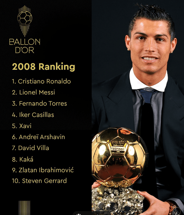 关于欧洲球员签约职业生涯首个赞助商的信息