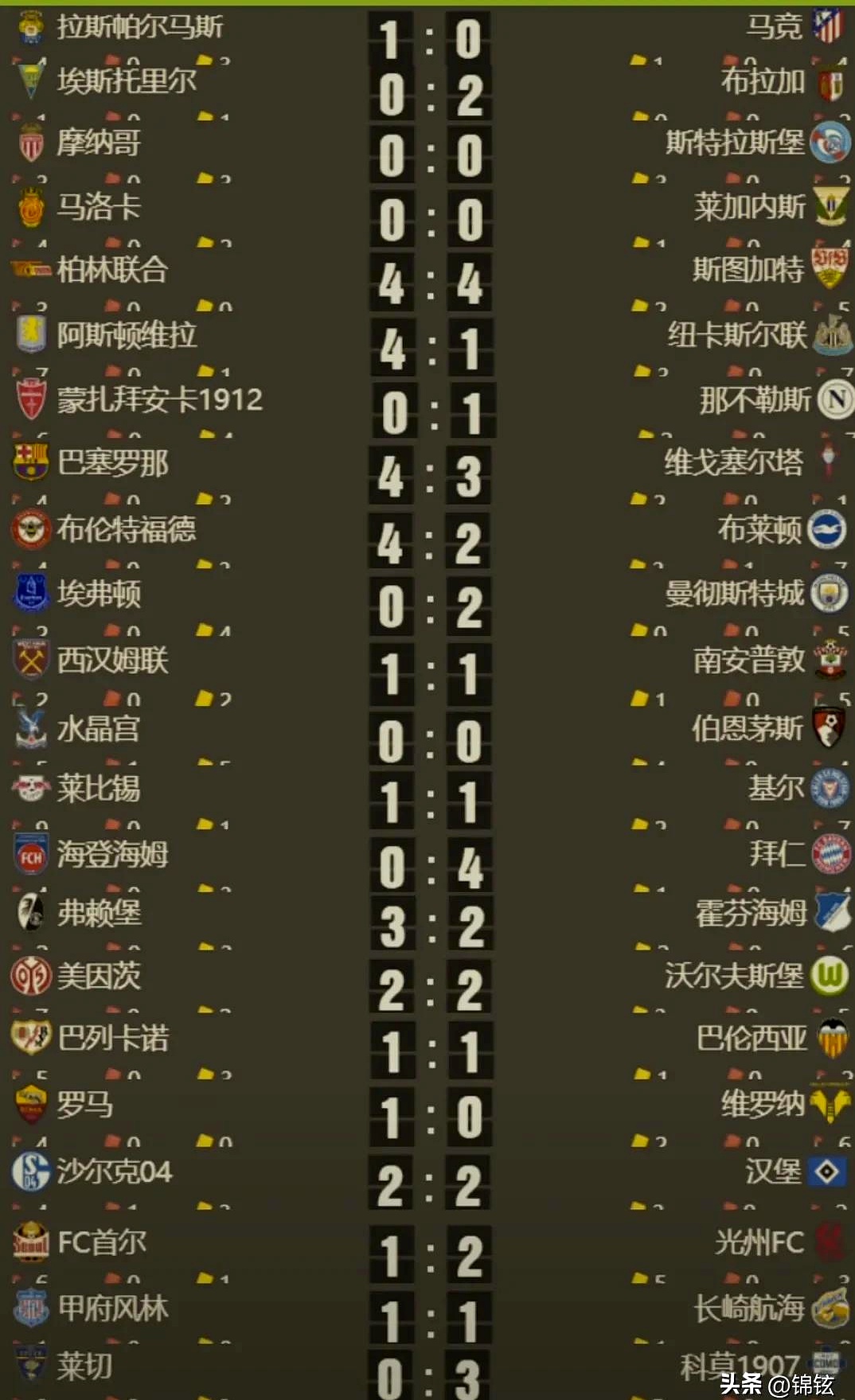 轻取马竞，连胜创纪录