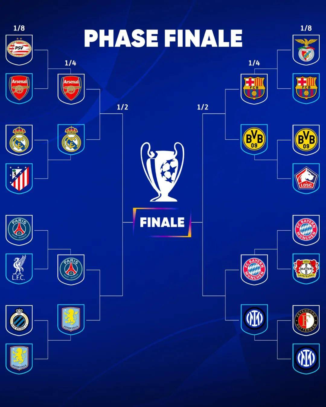 马德里竞技惊险晋级，表现亮眼令人期待