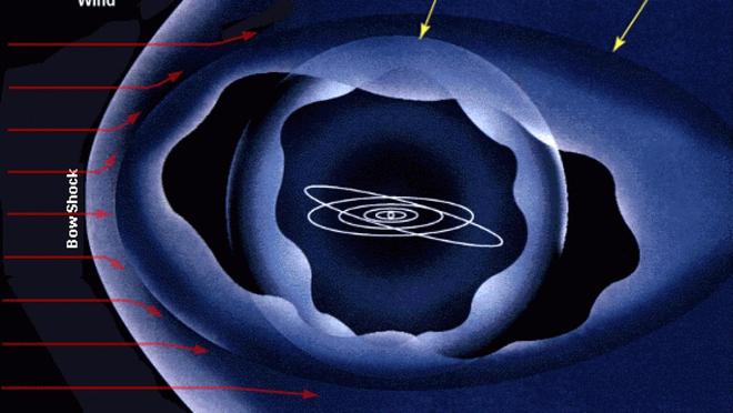 包含朗斯球风变化，转变或加强阵容攻势的词条