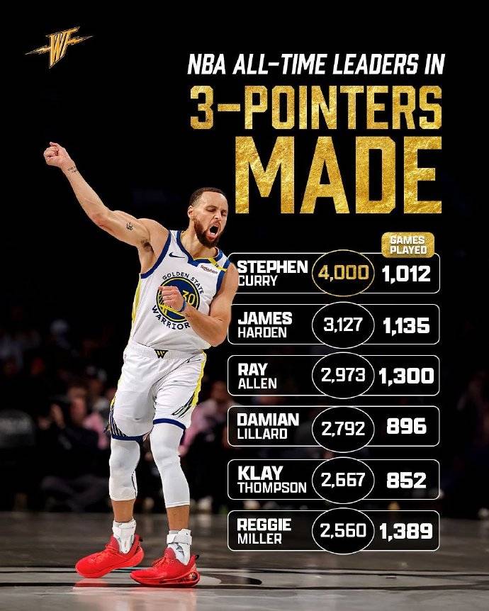 勇士惨败国王,厄文独得40分 勇士惨败国王,厄文独得40分