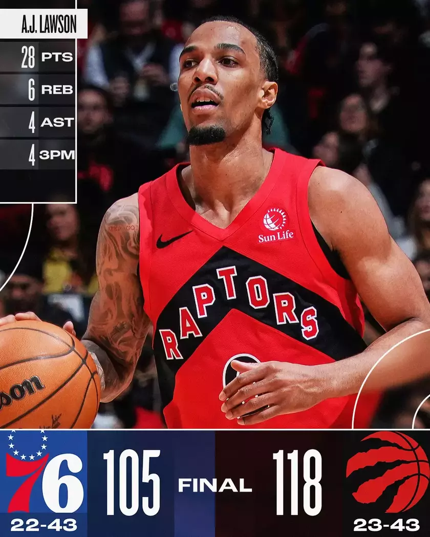 战火重燃！猛龙携手76人争夺东部冠军